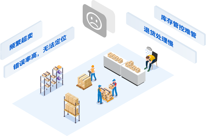 服裝倉(cāng)儲(chǔ)物流難點(diǎn)及方案